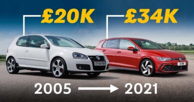 REVEALED: Here's Why Cars Are Getting More EXPENSIVE | 4K